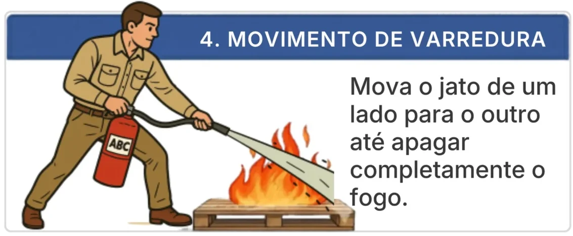 Passo 4: Faça o movimento de varredura