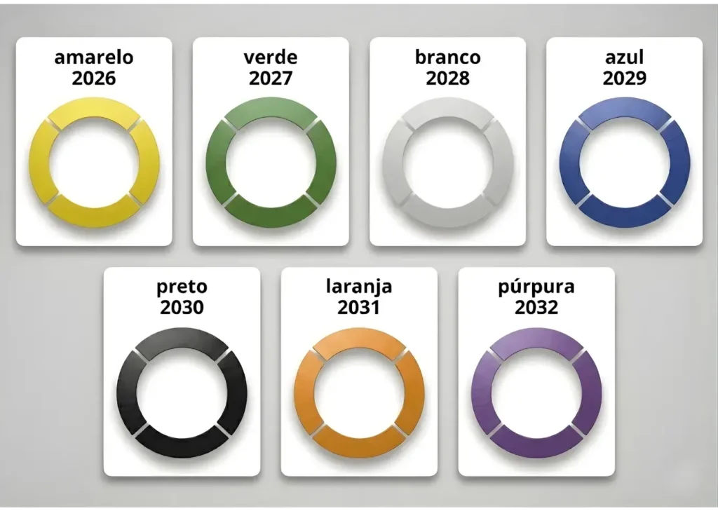 Lacre de Extintor 2026