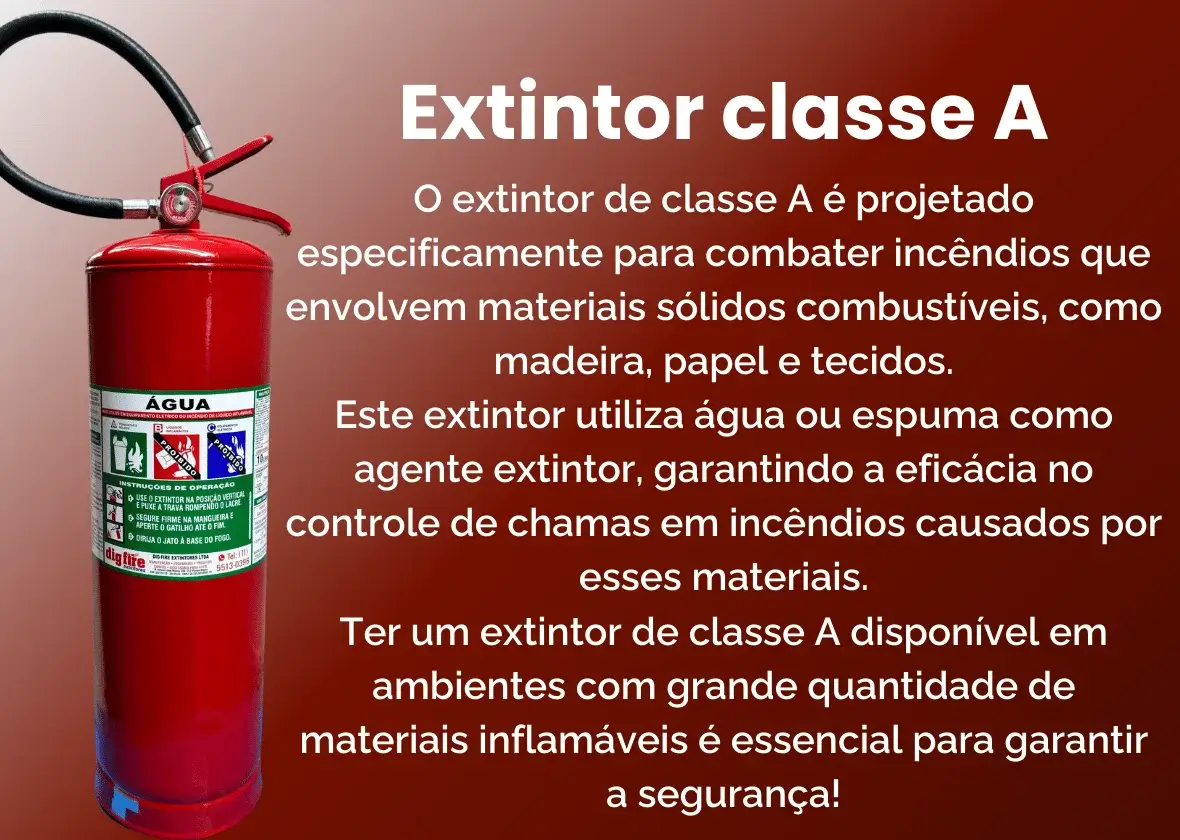 Extintor Classe A: O que é, para que serve e onde encontrar?