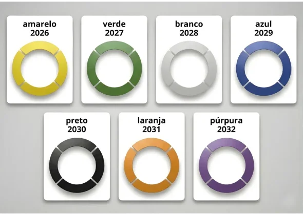 Lacre de Extintor 2026